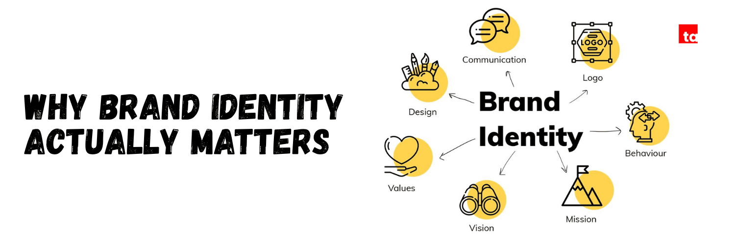 The Brand Discovery Questionnaire: How to Uncover What Your Business Actually Stands For
